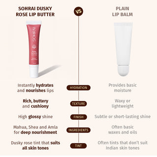 Glossy Lip Butter - Dusky Rose