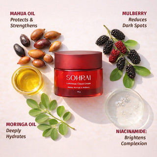 Luminous Cloud Cream