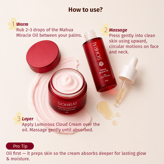 The Glow Indulgence Set